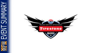 EVENT SUMMARY: 2014 Firestone 600