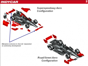 INDYCAR details aero kit plans, competition strategy and timeline