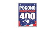 EVENT SUMMARY: Pocono IndyCar 400 Fueled by Sunoco